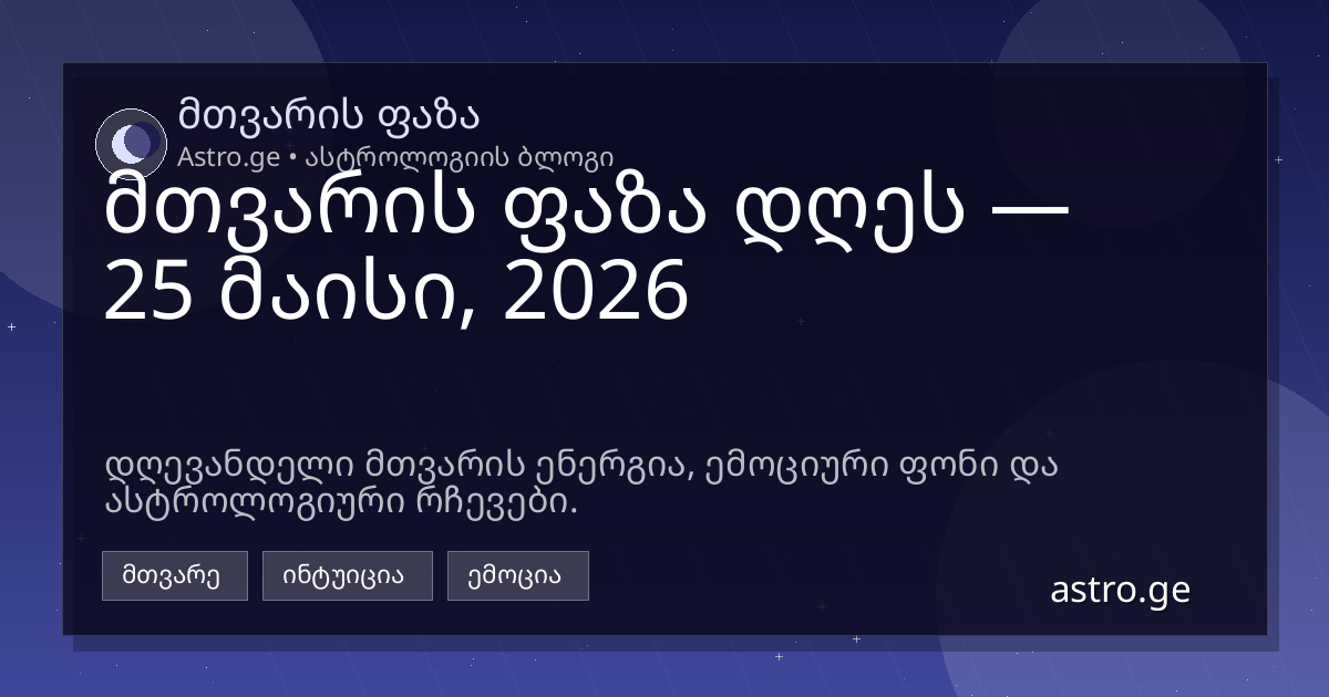 მთვარის ფაზა 25 მაისი, 2026